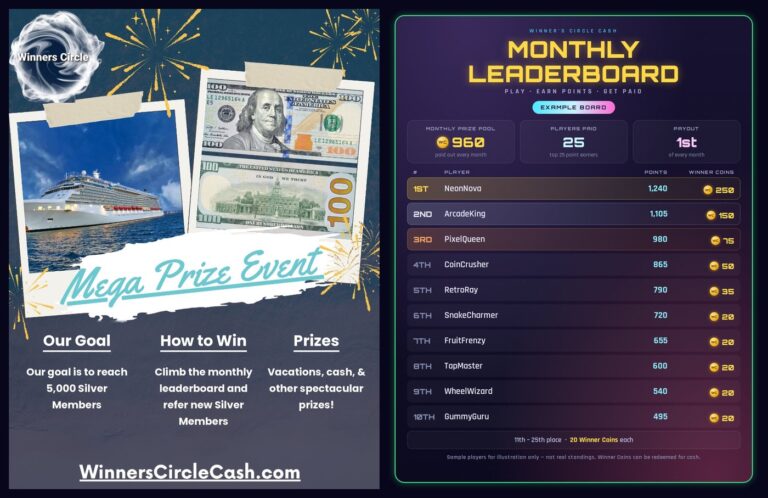 Mega Prize Event flyer showing a cruise ship and cash, next to an example monthly leaderboard showing Winner Coins by place